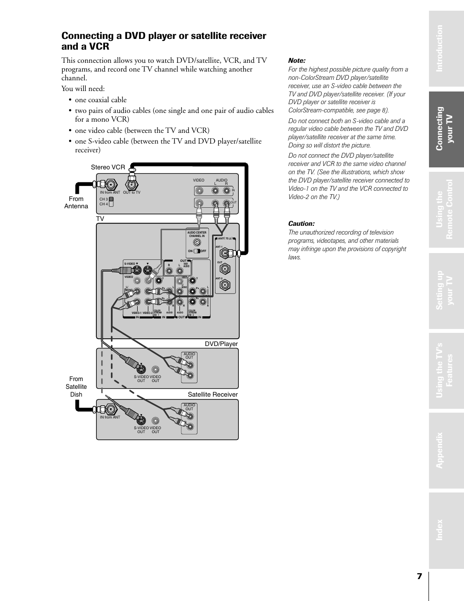 Dvd player or satellite receiver and vcr | Toshiba TheaterView 43H71 User Manual | Page 7 / 52