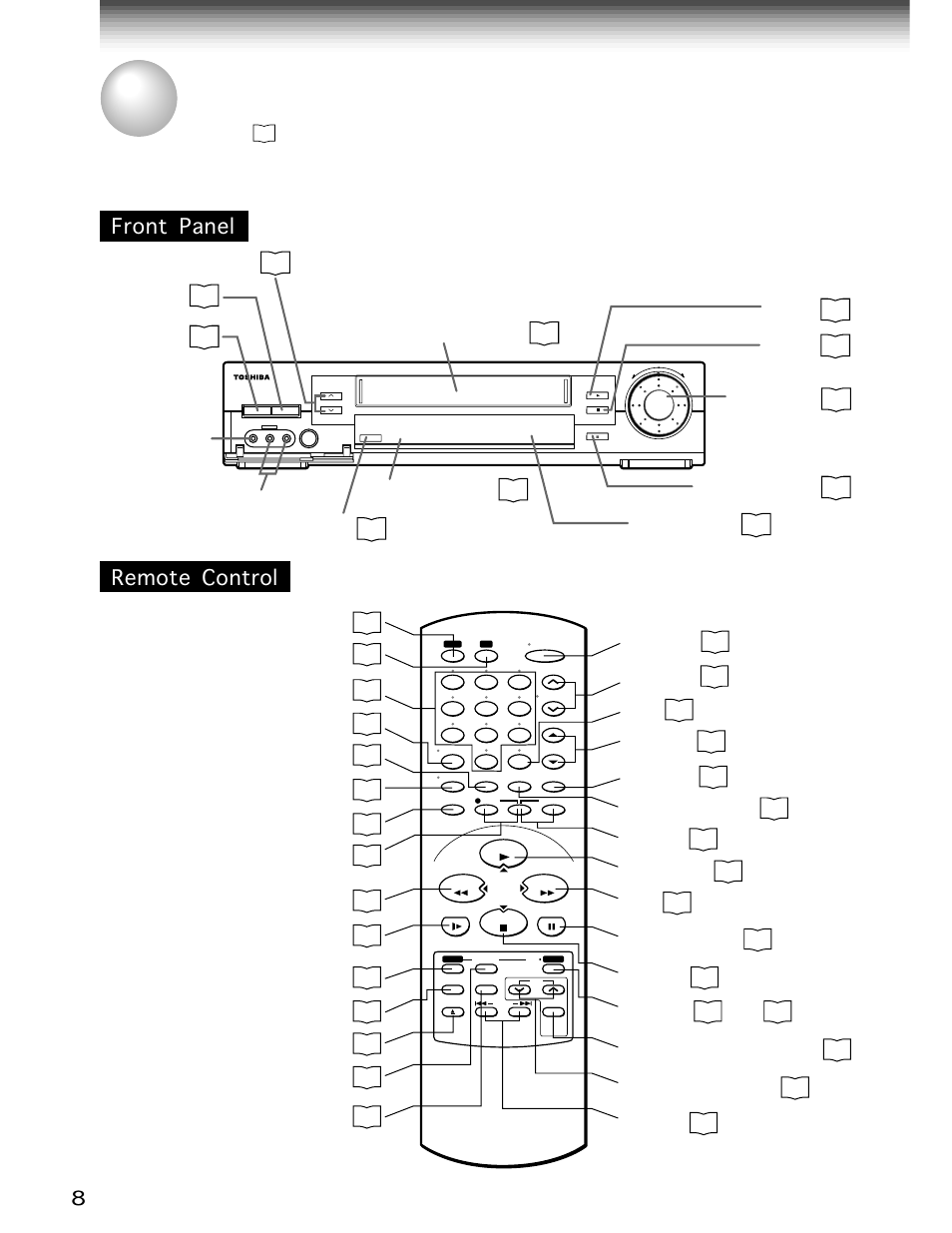 Introduction, Identification of controls, Front panel remote control | 19 µ 20, Cassette compartment, Channel, Vcr display, Eject, Power remote sensor, Play | Toshiba W-706 User Manual | Page 8 / 49