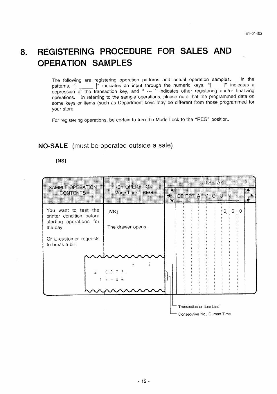 No-sale (must be operated outside a sale) | Toshiba TEC MA-71 User Manual | Page 15 / 55