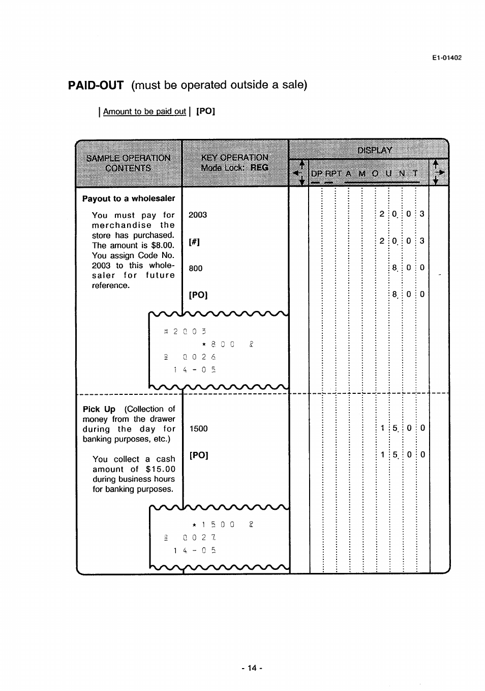 Paid-out (must be operated outside a sale), Sample operation contents, Key operation i modd lock: reo | Display, Paid-out, Must be operated outside a sale) | Toshiba TEC MA-71 User Manual | Page 17 / 55