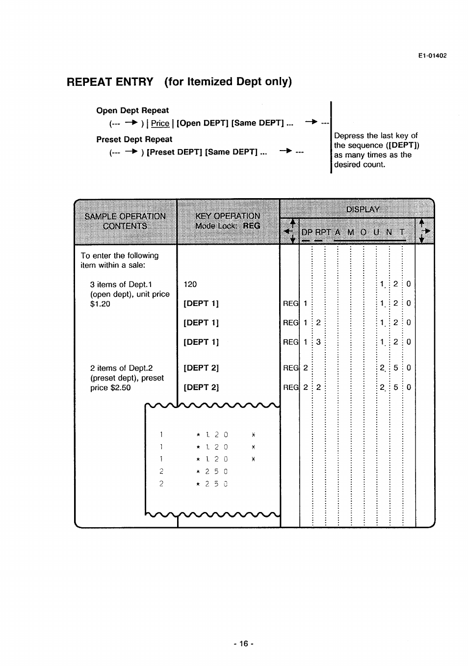 Repeat entry (for itemized dept only) | Toshiba TEC MA-71 User Manual | Page 19 / 55