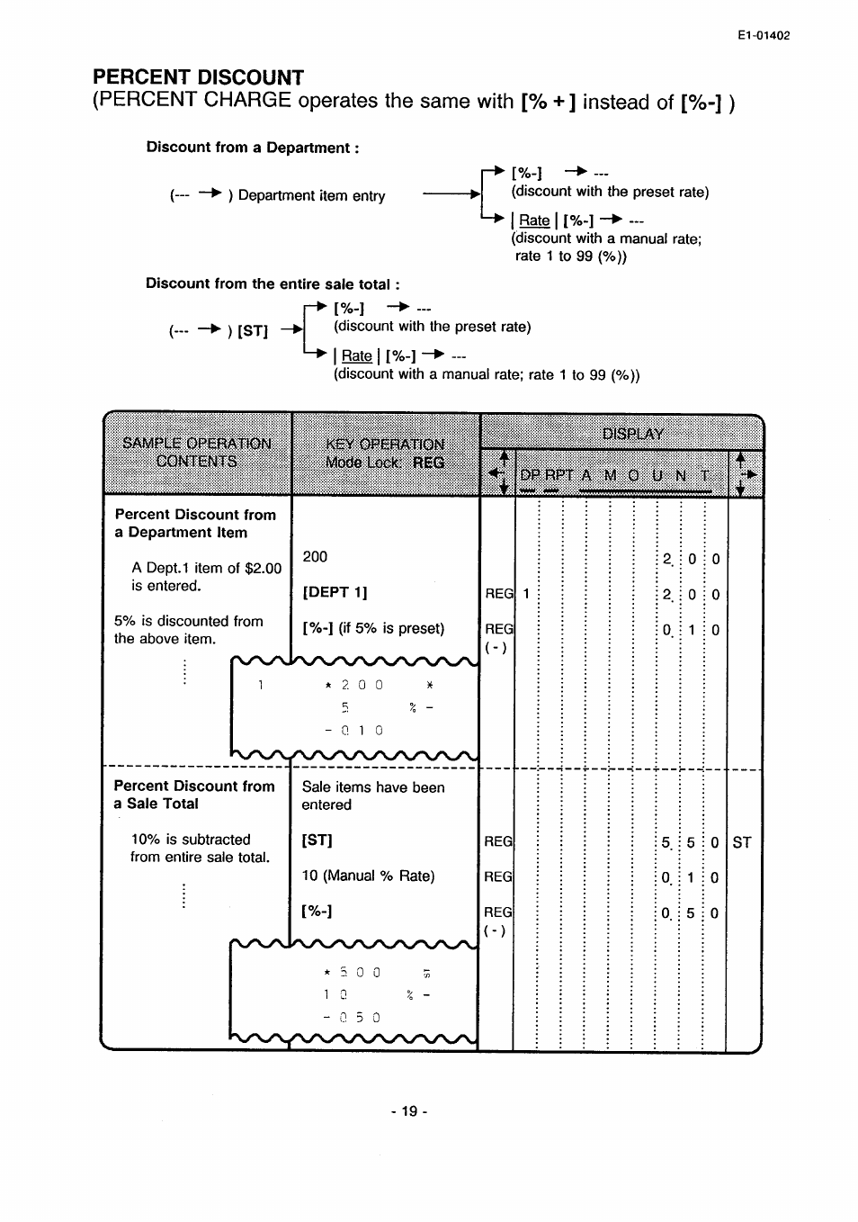 Percent discount, 1 rate i | Toshiba TEC MA-71 User Manual | Page 22 / 55
