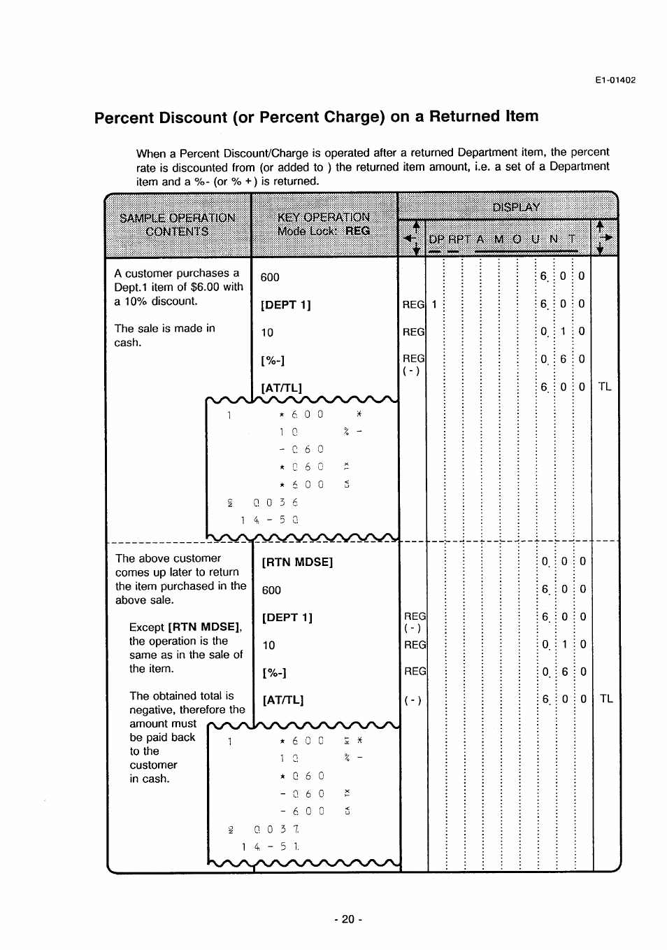 Toshiba TEC MA-71 User Manual | Page 23 / 55