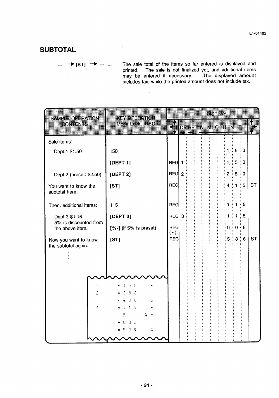 Subtotal | Toshiba TEC MA-71 User Manual | Page 27 / 55