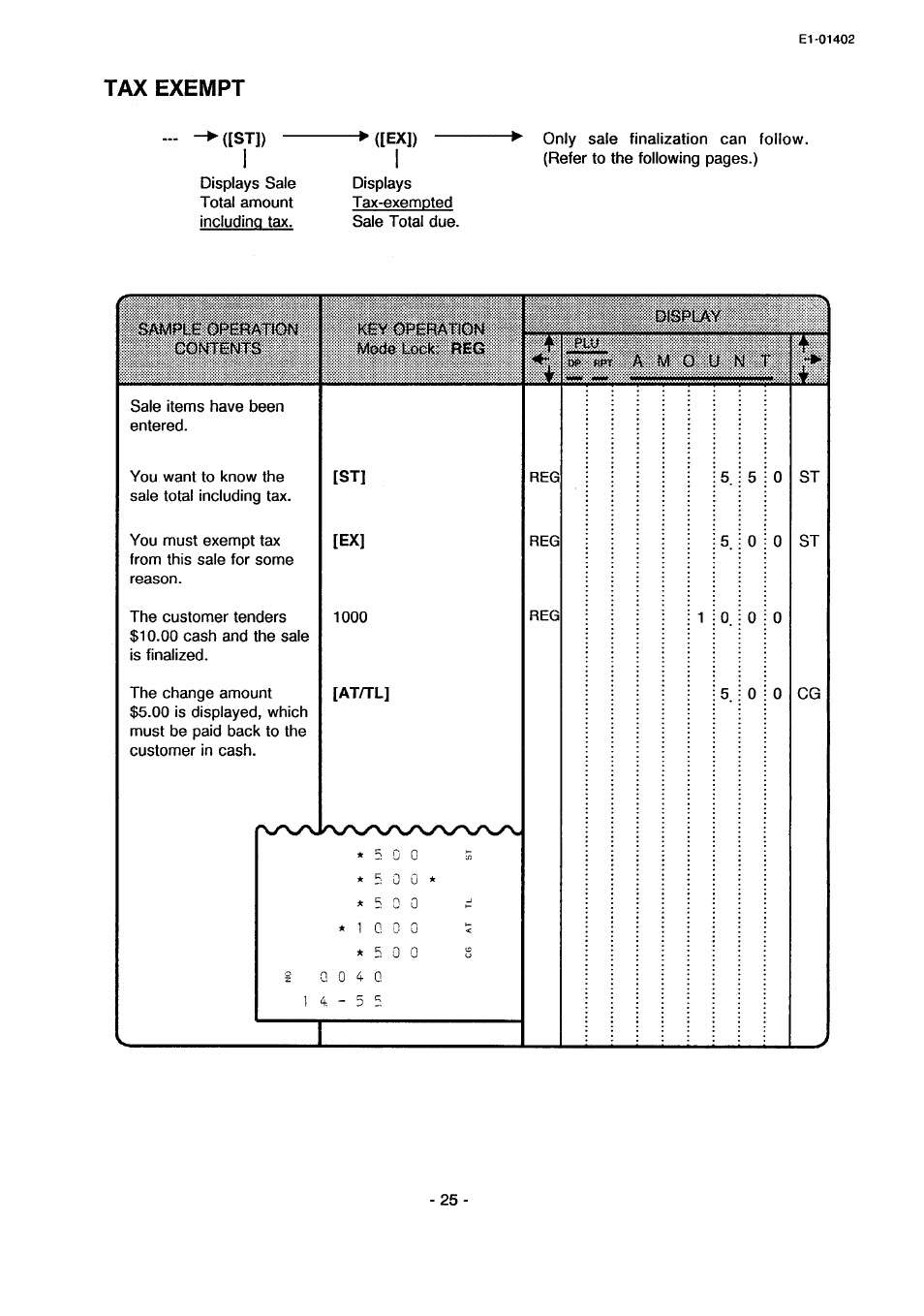 Tax exempt | Toshiba TEC MA-71 User Manual | Page 28 / 55