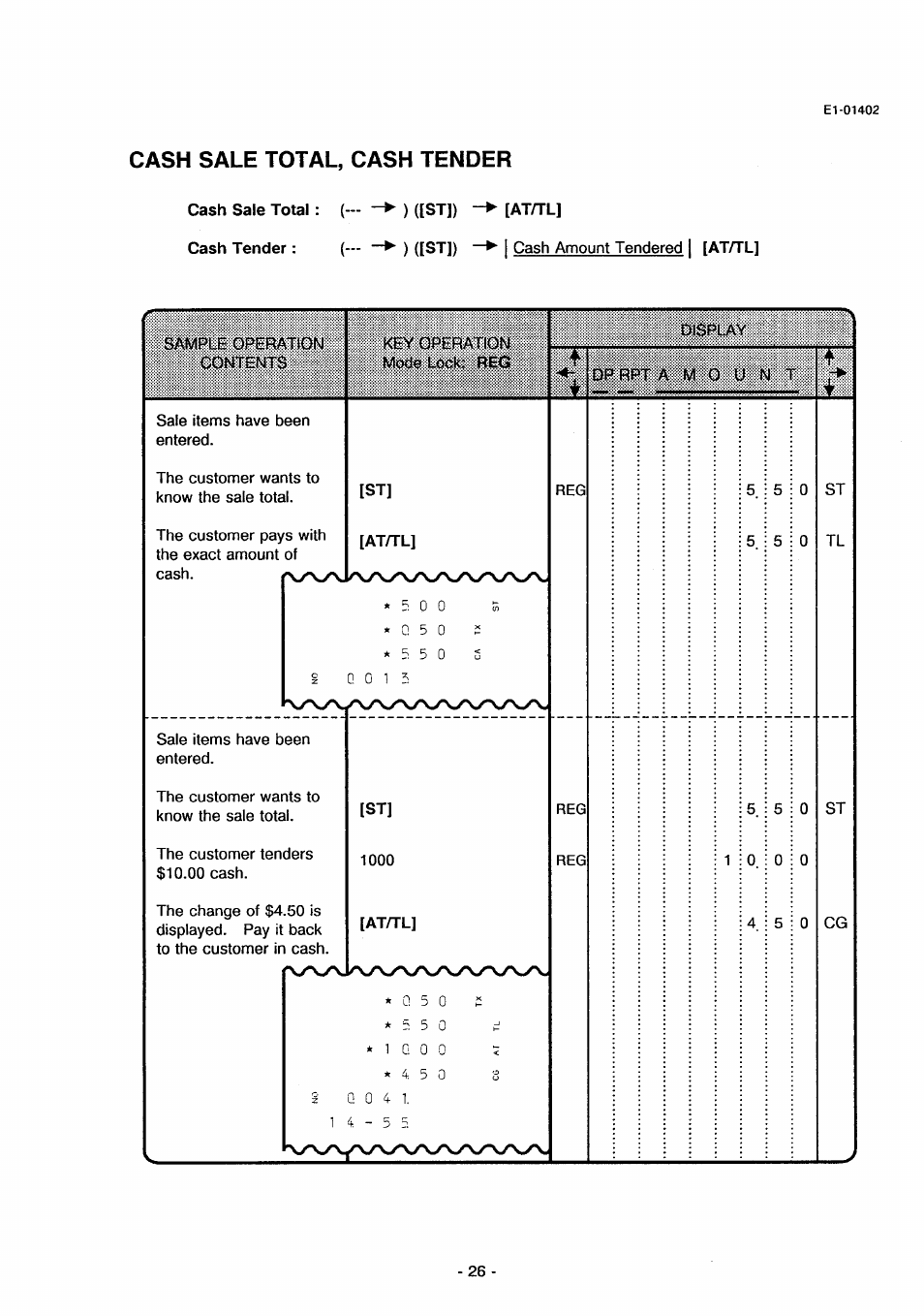 Cash sale total, cash tender | Toshiba TEC MA-71 User Manual | Page 29 / 55