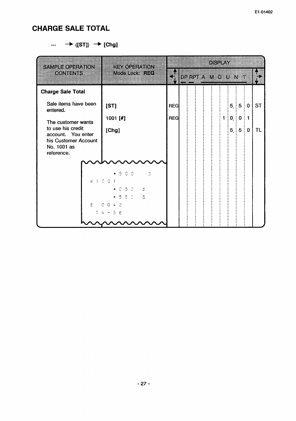 Charge sale total | Toshiba TEC MA-71 User Manual | Page 30 / 55