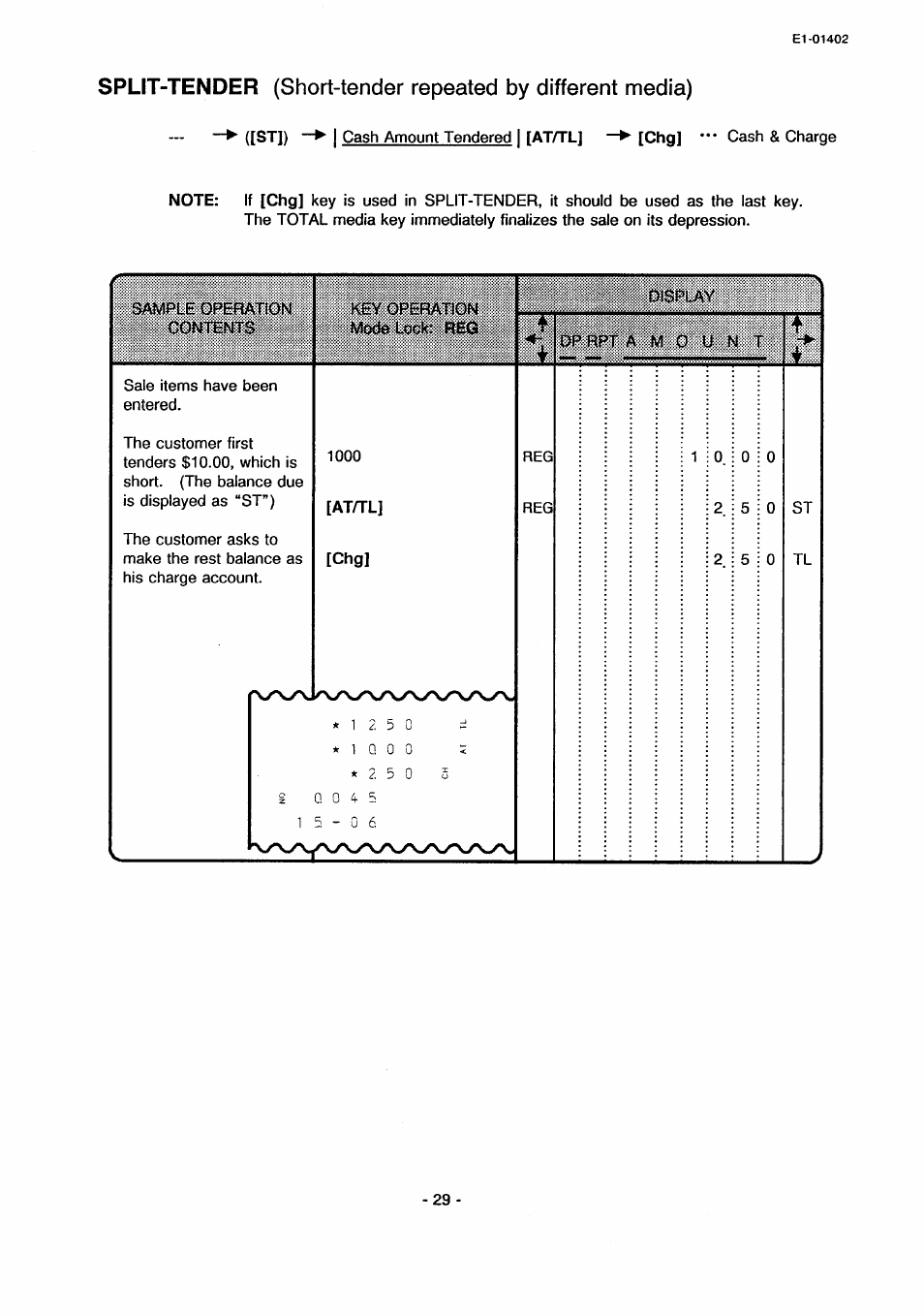 Split-tender, Short-tender repeated by different media) | Toshiba TEC MA-71 User Manual | Page 32 / 55