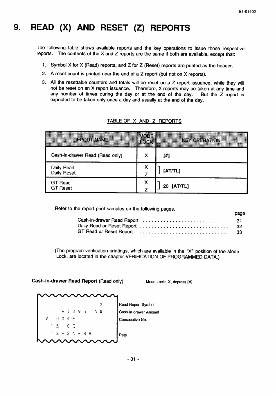 Read (x) and reset (z) reports | Toshiba TEC MA-71 User Manual | Page 34 / 55