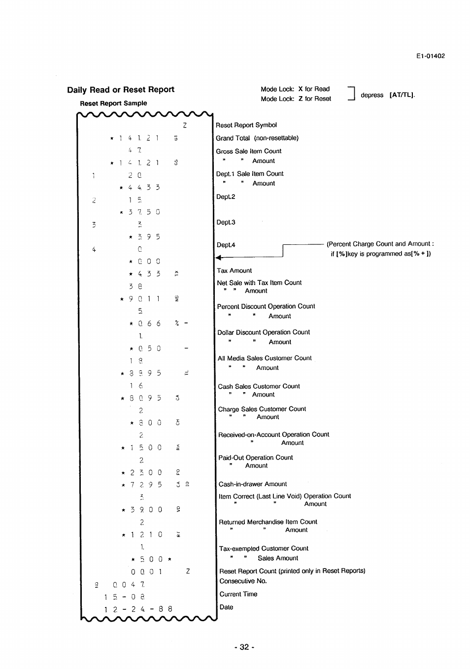 Daily read or reset report | Toshiba TEC MA-71 User Manual | Page 35 / 55