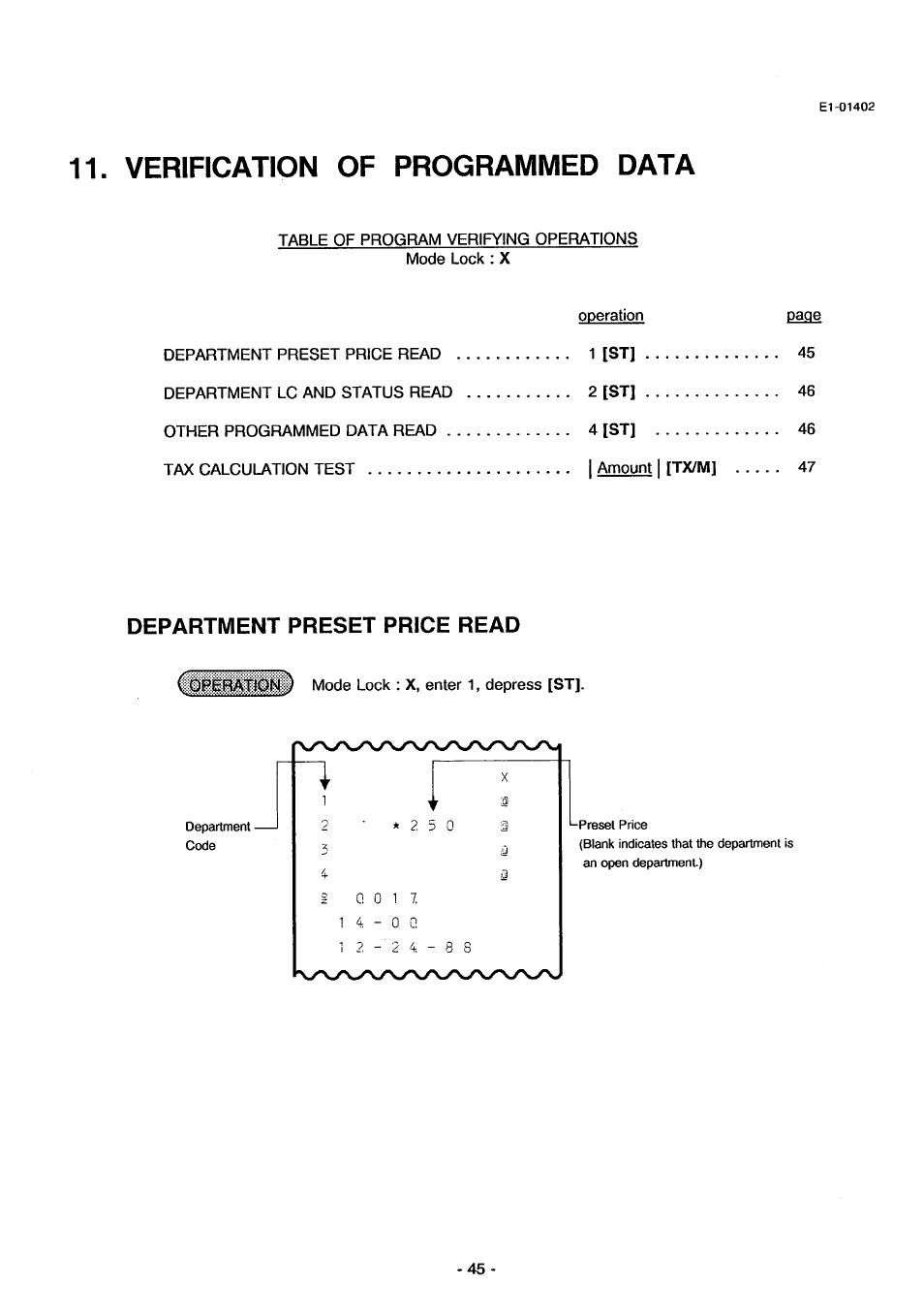 Department preset price read, Verification of programmed data | Toshiba TEC MA-71 User Manual | Page 48 / 55