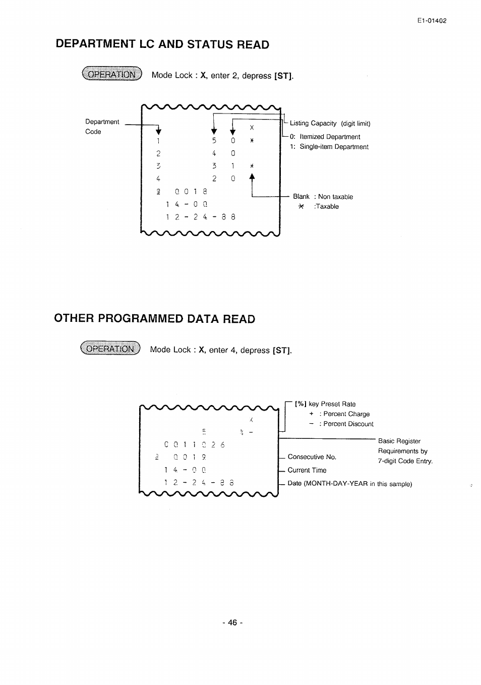 Department lc and status read, Other programmed data read | Toshiba TEC MA-71 User Manual | Page 49 / 55