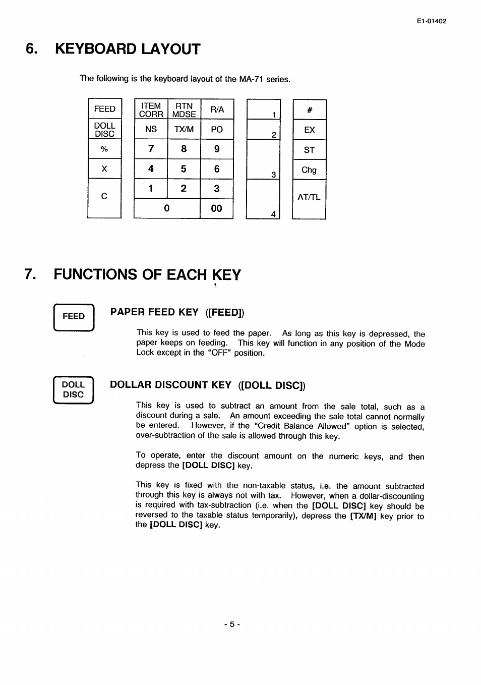 Paper feed key ([feed]), Dollar discount key ([doll disc]), 6, keyboard layout | Functions of each key | Toshiba TEC MA-71 User Manual | Page 8 / 55