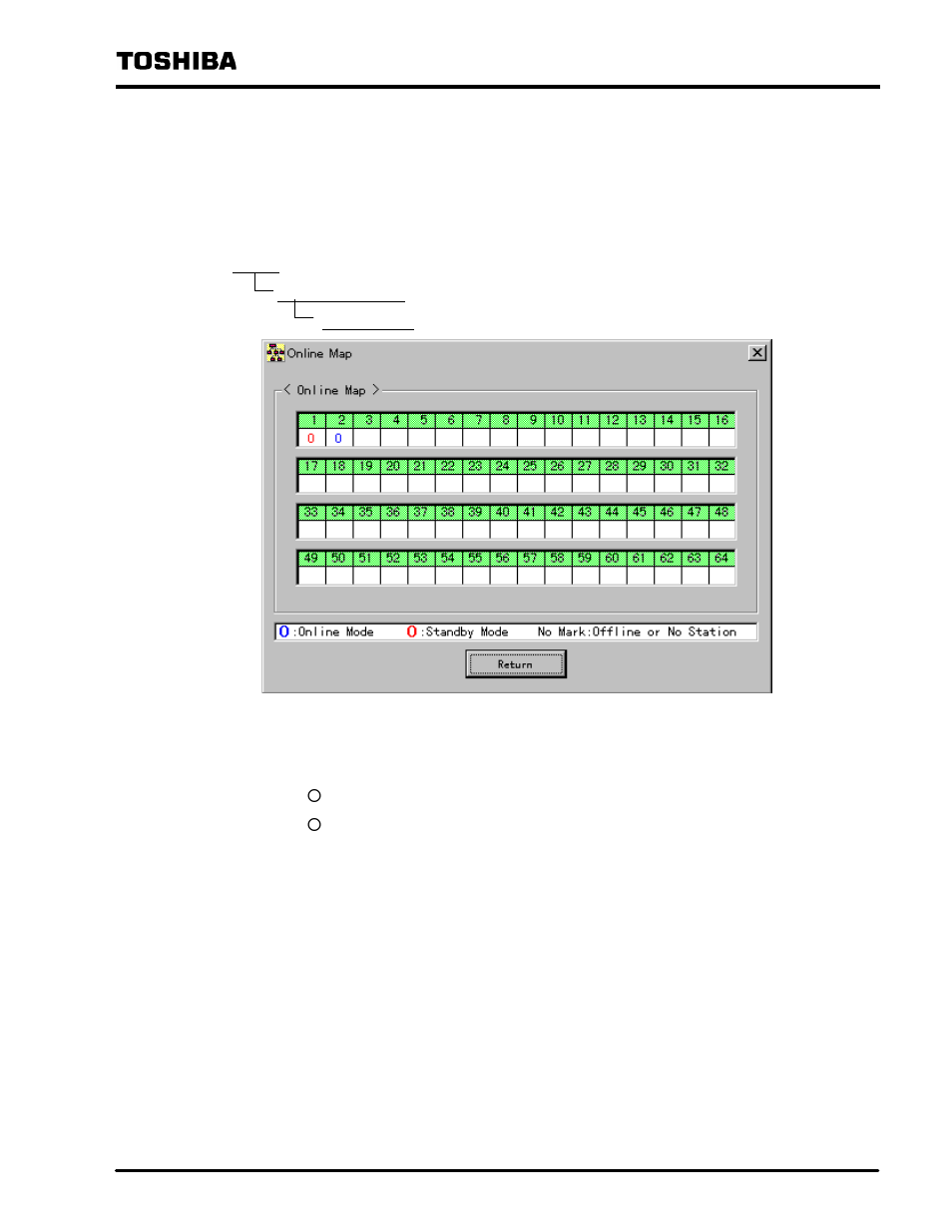 5 ras, Information monitored on, S-ls | 5 ras information monitored on s-ls | Toshiba S20LP User Manual | Page 39 / 66