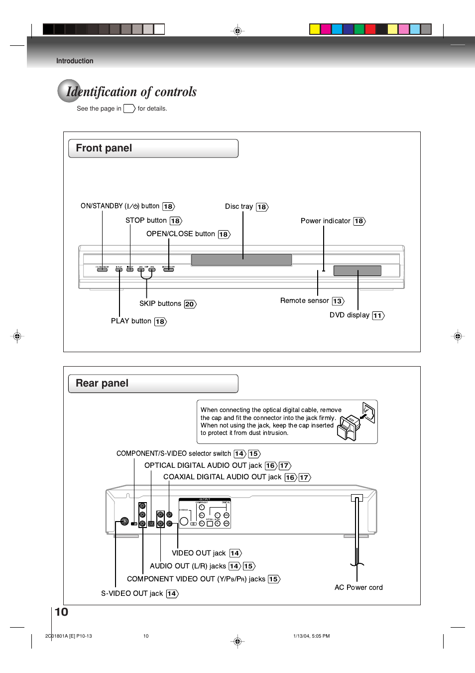 Identification of controls, Front panel rear panel | Toshiba SD-3860SC User Manual | Page 10 / 44