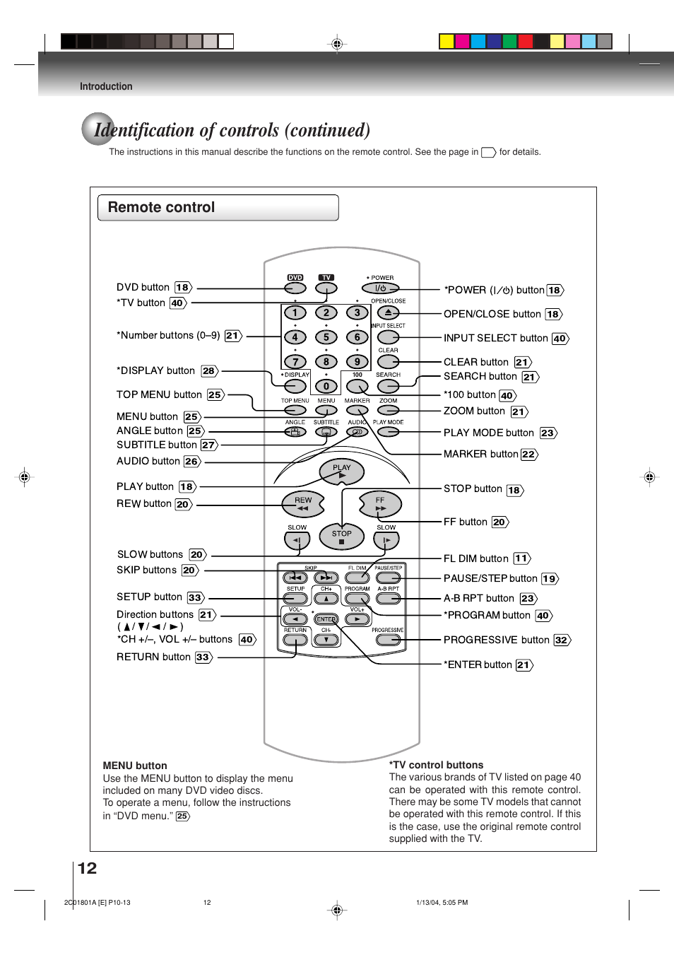 Identification of controls (continued), Remote control | Toshiba SD-3860SC User Manual | Page 12 / 44