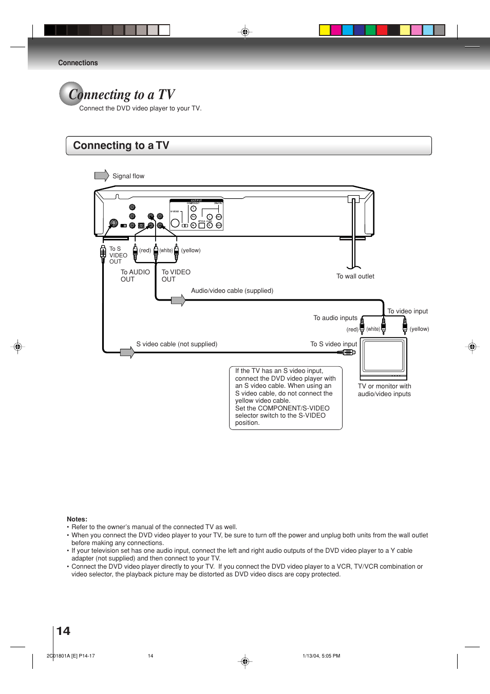 Connecting to a tv, Connections | Toshiba SD-3860SC User Manual | Page 14 / 44