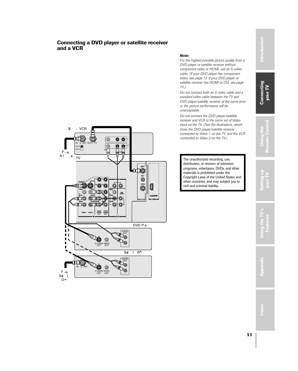 Dvd / satellite & vcr | Toshiba 46HM84 User Manual | Page 11 / 71