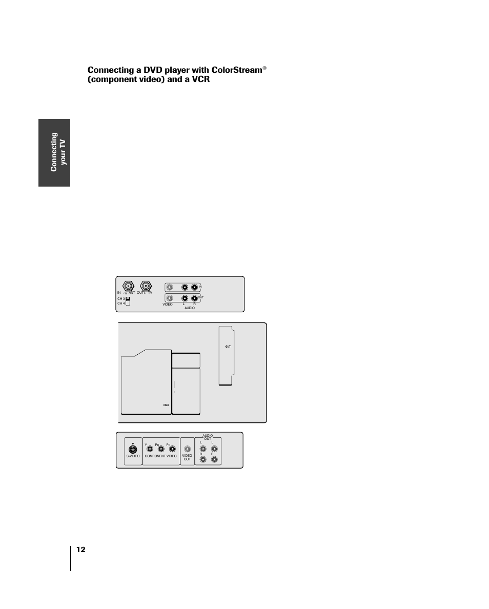 Dvd with component & vcr, Connecting a dvd player with colorstream, Component video) and a vcr | Toshiba 46HM84 User Manual | Page 12 / 71