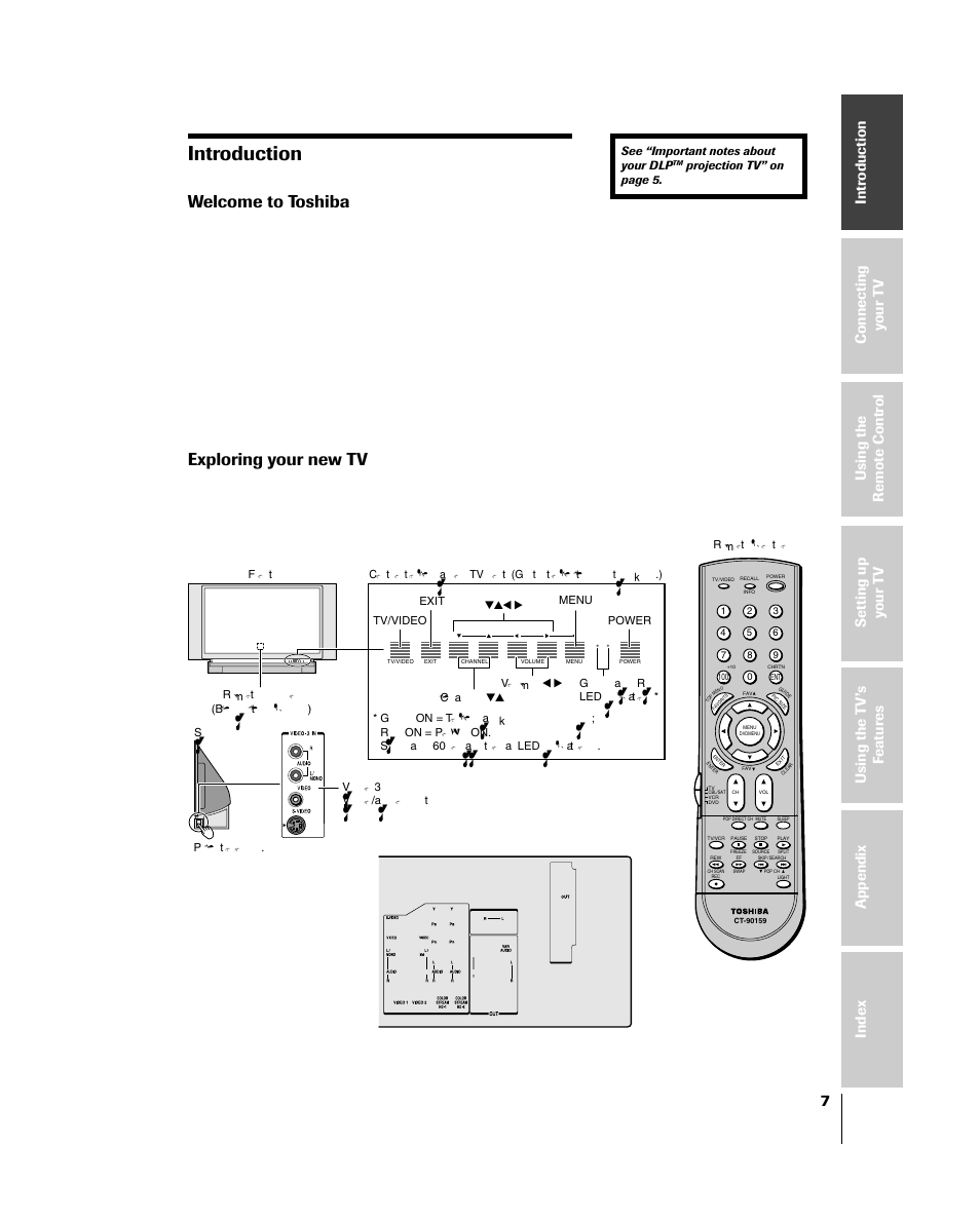 Parts & controls, Introduction, Welcome to toshiba | Exploring your new tv, Menu volume channel exit tv/video power | Toshiba 46HM84 User Manual | Page 7 / 71