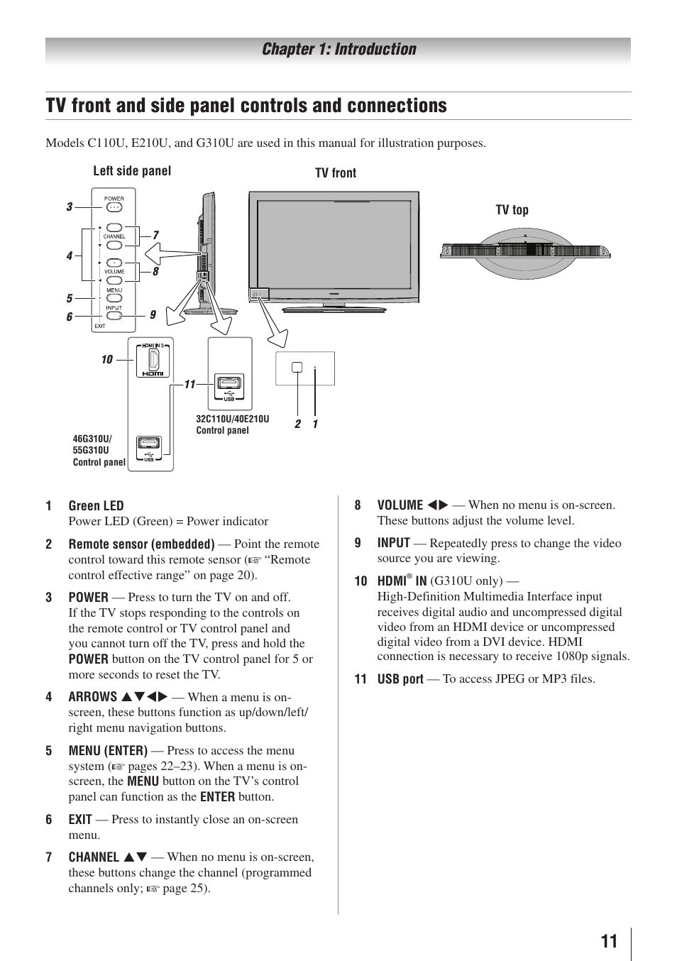 Tv front and side panel controls and connections, Chapter 1: introduction | Toshiba 32C110U User Manual | Page 11 / 62