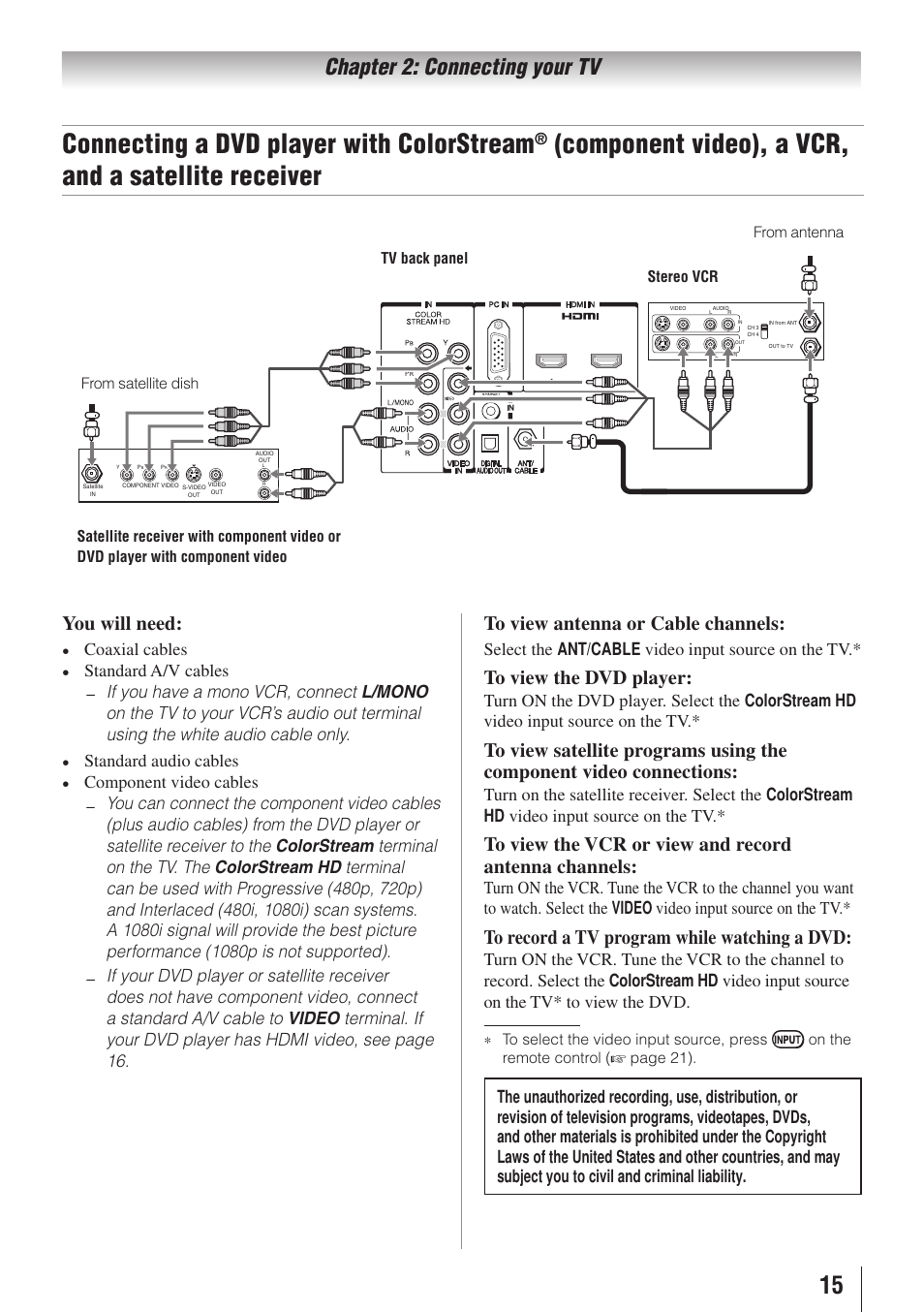 Connecting a dvd player with colorstream, Component video), a vcr, and a satellite receiver, Chapter 2: connecting your tv | You will need, Coaxial cables, Standard audio cables, Select the ant/cable video input source on the tv | Toshiba 32C110U User Manual | Page 15 / 62