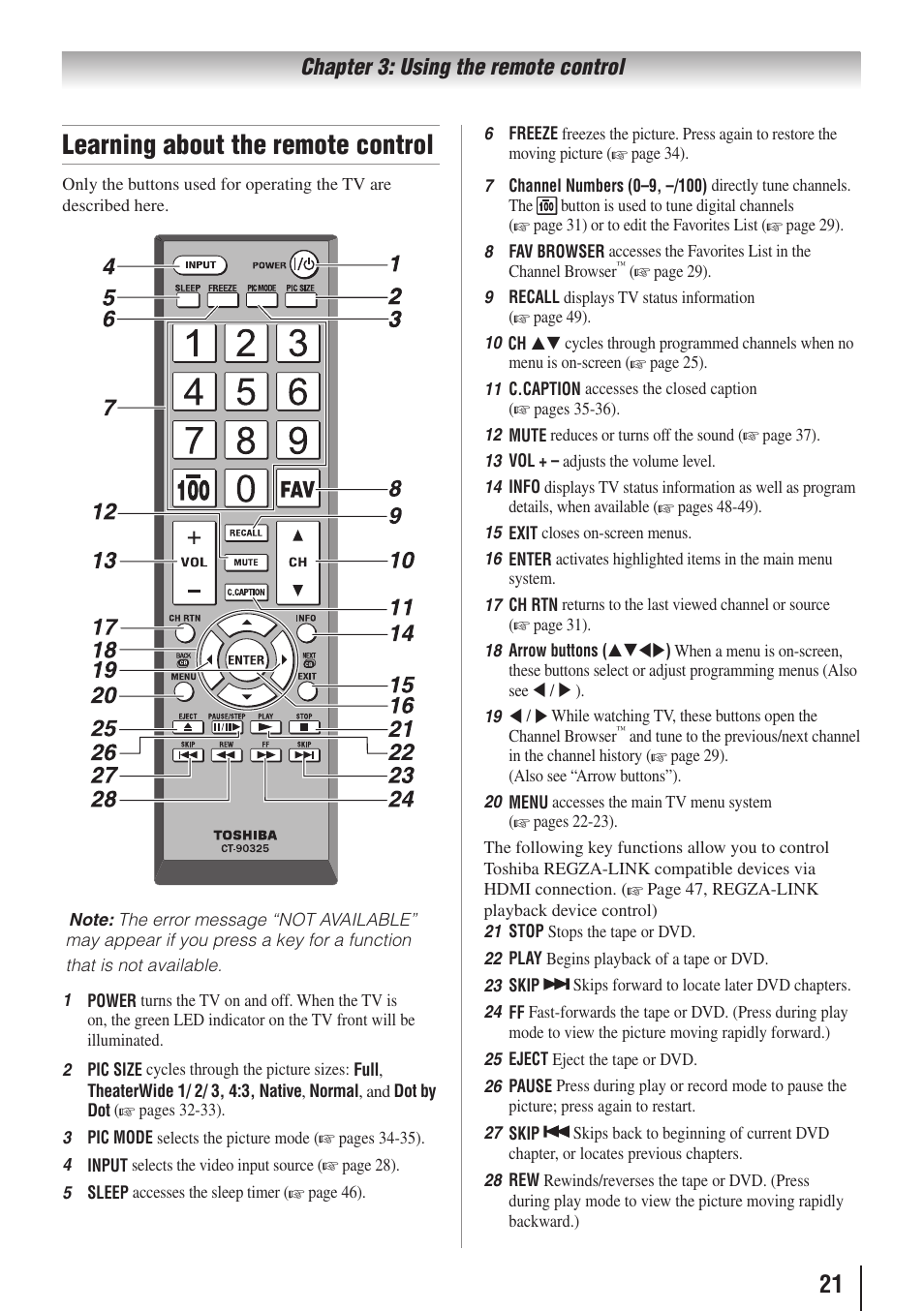 Learning about the remote control, Chapter 3: using the remote control | Toshiba 32C110U User Manual | Page 21 / 62