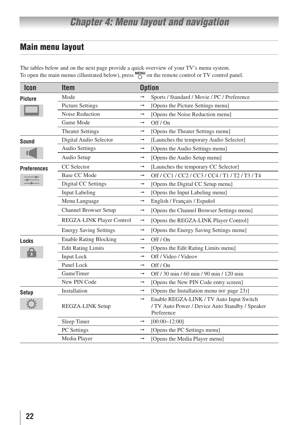 Chapter 4: menu layout and navigation, Main menu layout | Toshiba 32C110U User Manual | Page 22 / 62