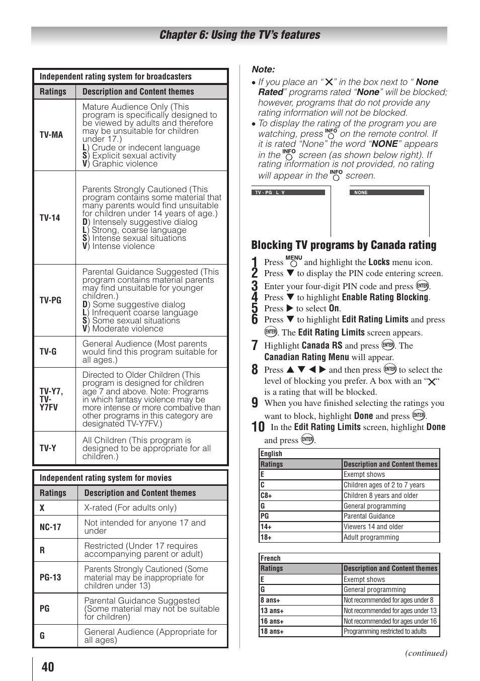 Chapter 6: using the tv’s features, Blocking tv programs by canada rating | Toshiba 32C110U User Manual | Page 40 / 62