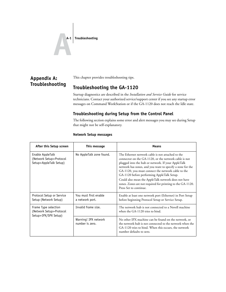 Appendix a: troubleshooting, Troubleshooting the ga1120, Troubleshooting the ga-1120 | Appendix a | Toshiba GA-1120 User Manual | Page 149 / 168