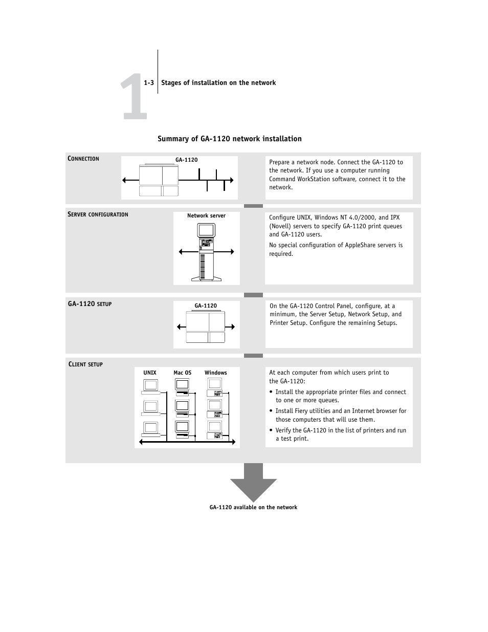 Toshiba GA-1120 User Manual | Page 15 / 168