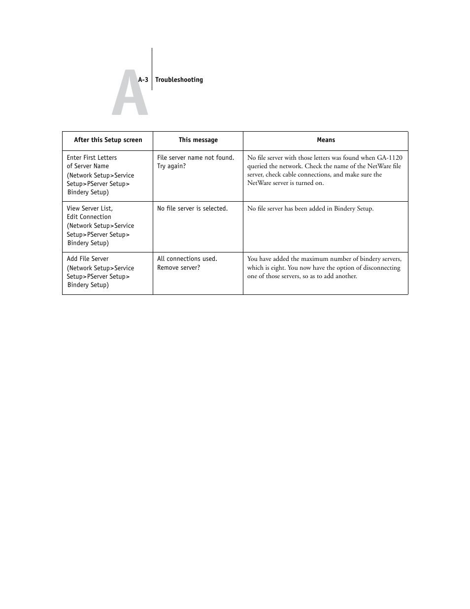 Toshiba GA-1120 User Manual | Page 151 / 168