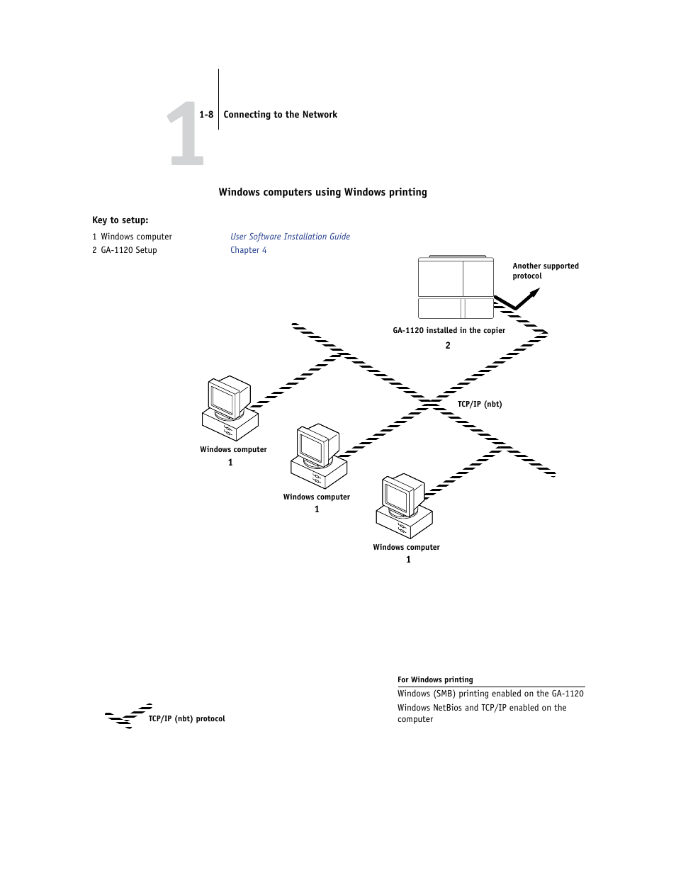 Toshiba GA-1120 User Manual | Page 20 / 168