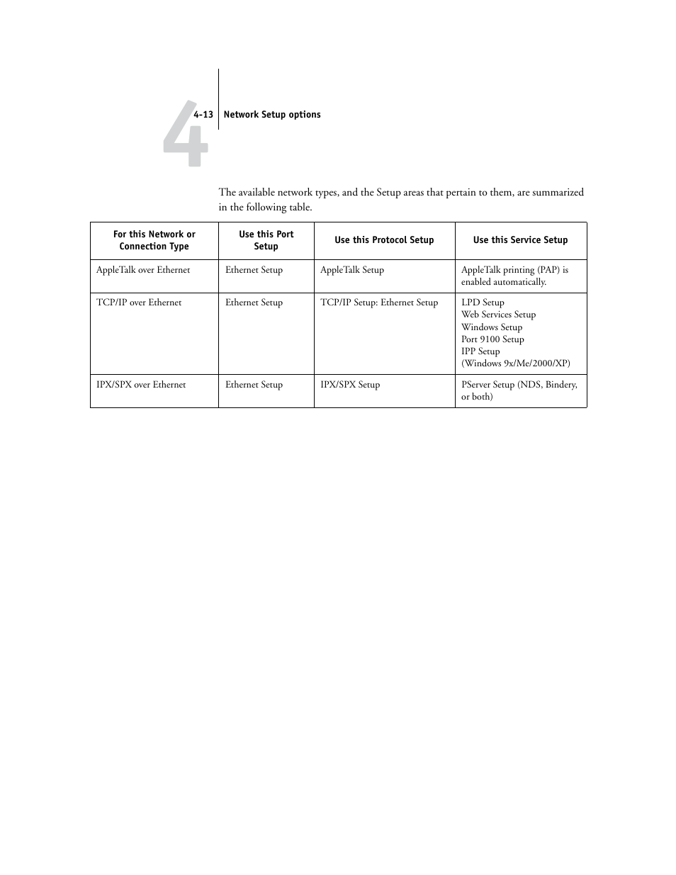 Toshiba GA-1120 User Manual | Page 65 / 168