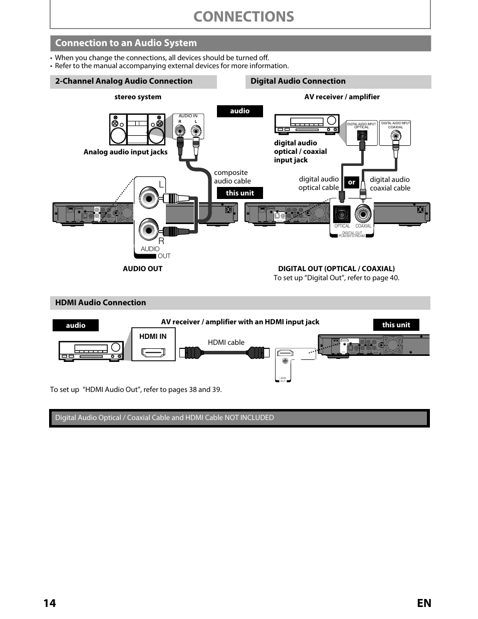 Connecting an audio system, Connections, 14 en | Connection to an audio system, Hdmi audio connection, Digital out pcm/bitstream, Hdmi in, Audio out | Toshiba BDX2000KU User Manual | Page 14 / 67