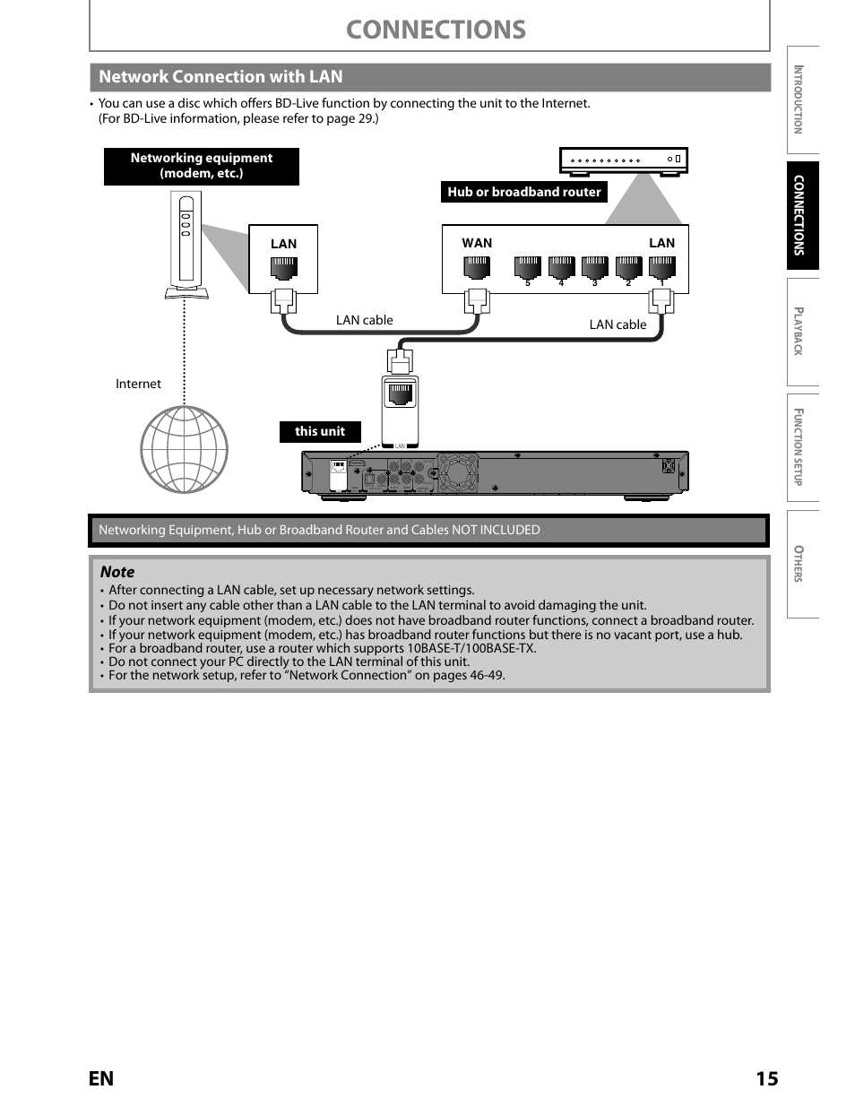 Lan connection, Connections, 15 en | Network connection with lan, Conne c t ions p, Lan wan lan | Toshiba BDX2000KU User Manual | Page 15 / 67