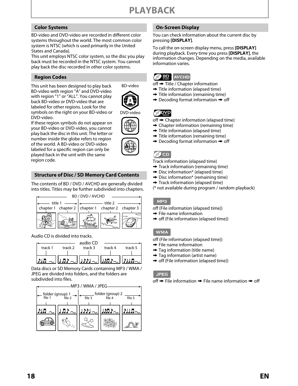 Structure of disc / sd memory card contents, On-screen display, Playback | 18 en | Toshiba BDX2000KU User Manual | Page 18 / 67