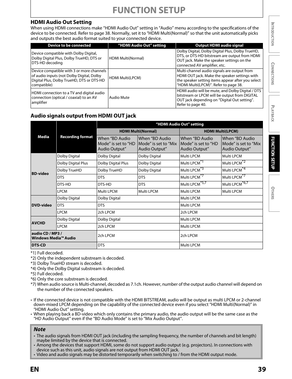 Function setup, 39 en, Hdmi audio out setting | Audio signals output from hdmi out jack | Toshiba BDX2000KU User Manual | Page 39 / 67