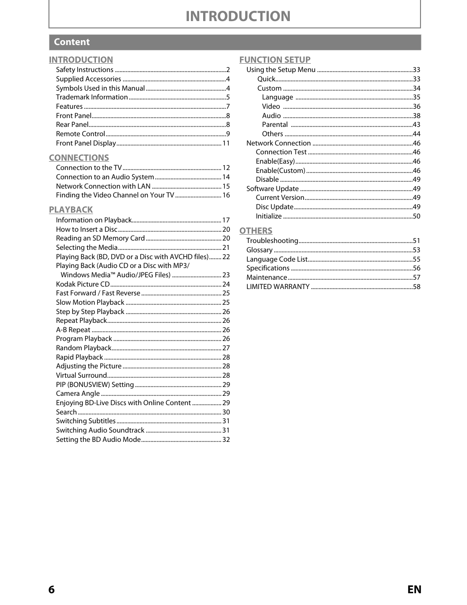 Toshiba BDX2000KU User Manual | Page 6 / 67