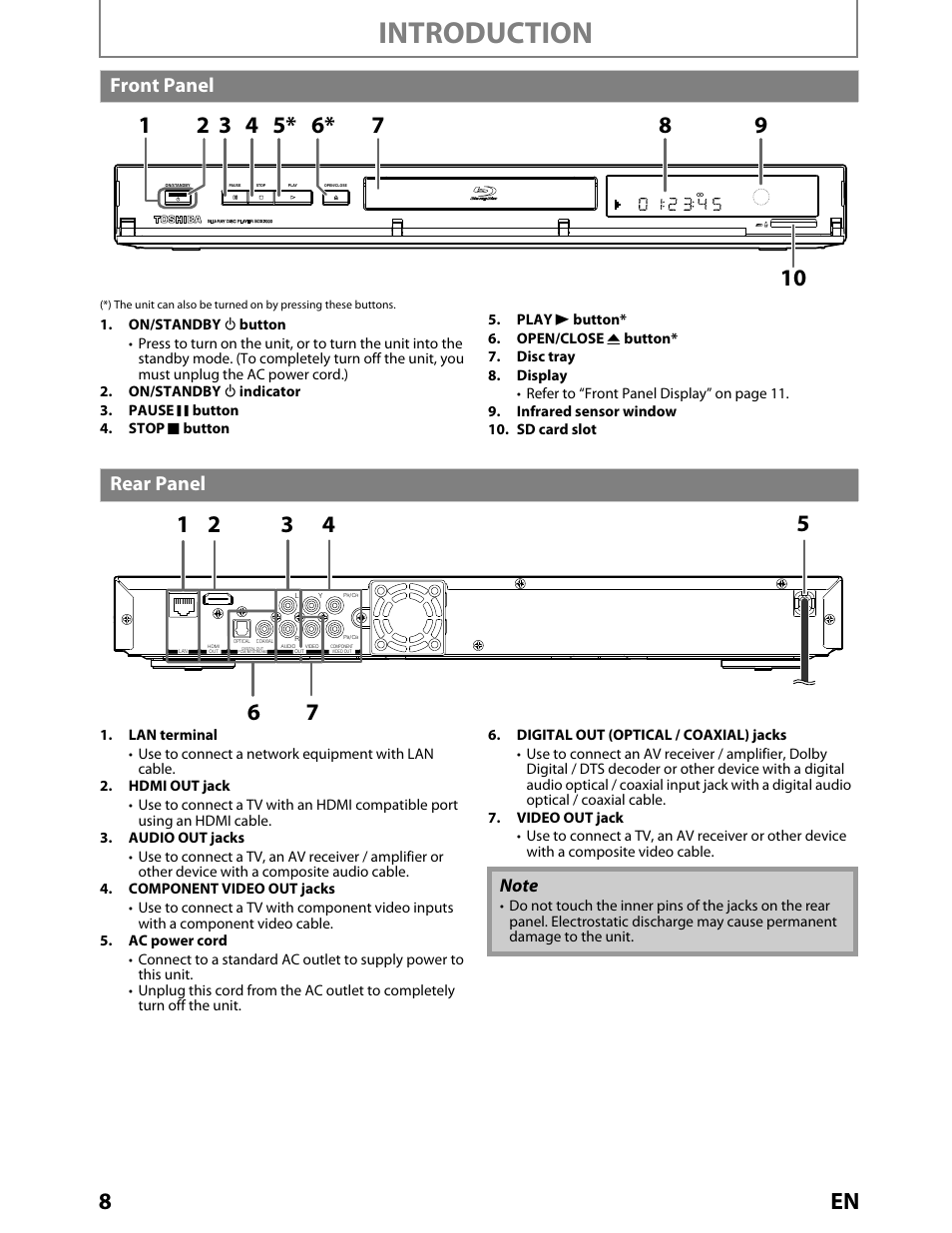 Parts & controls, Front & rear panels, Introduction | Front panel, Rear panel | Toshiba BDX2000KU User Manual | Page 8 / 67