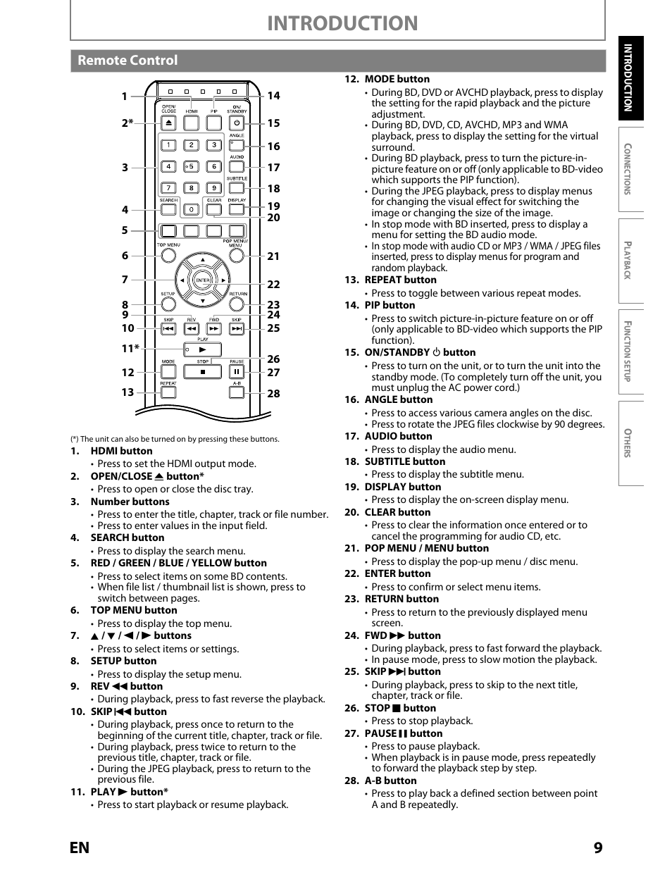 Remote control, Introduction | Toshiba BDX2000KU User Manual | Page 9 / 67
