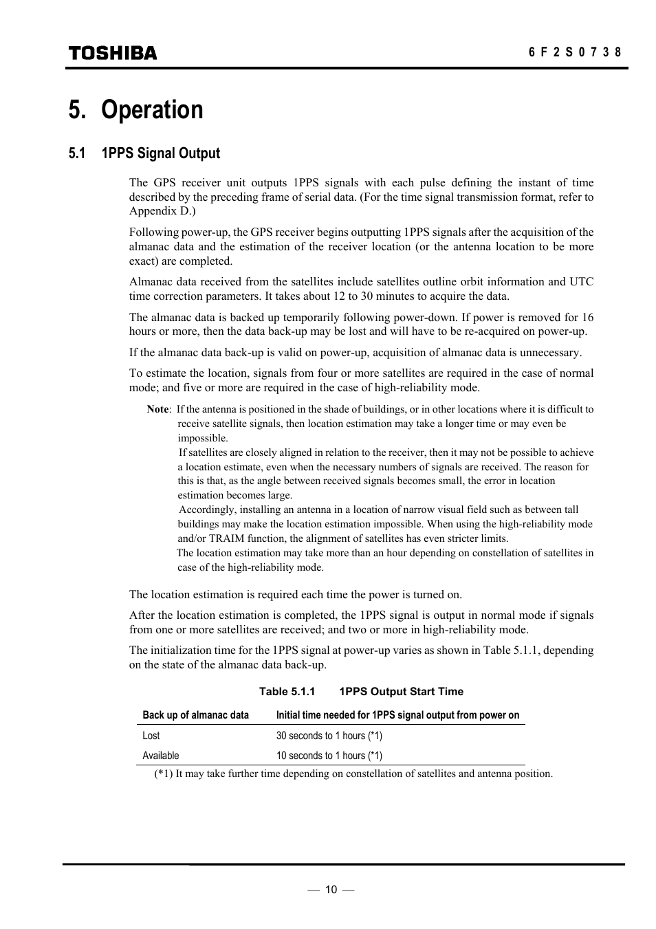 Operation, 1 1pps signal output | Toshiba HHGP1 User Manual | Page 12 / 37