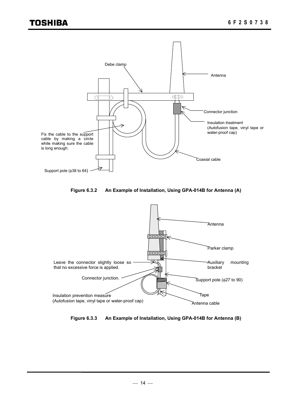 Toshiba HHGP1 User Manual | Page 16 / 37