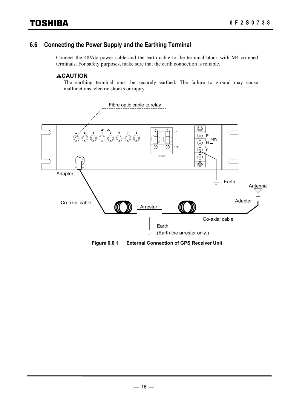 Toshiba HHGP1 User Manual | Page 18 / 37