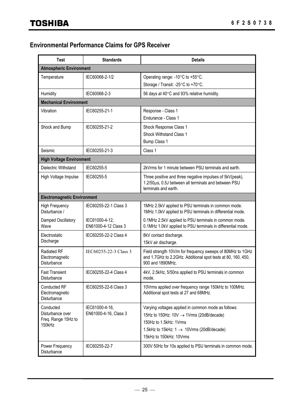 Environmental performance claims for gps receiver | Toshiba HHGP1 User Manual | Page 27 / 37