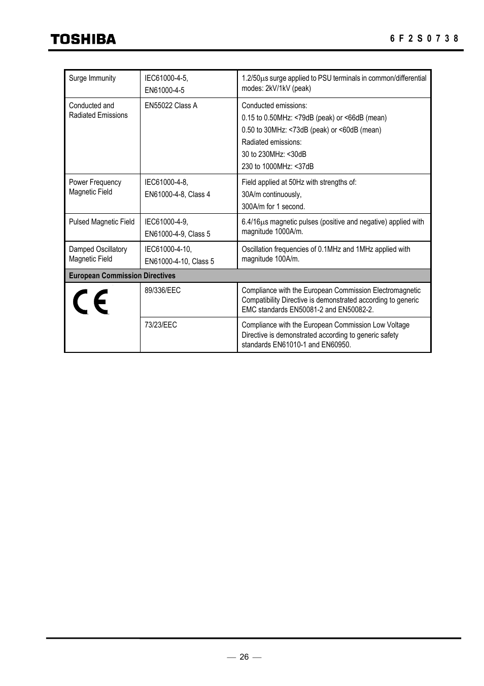 Toshiba HHGP1 User Manual | Page 28 / 37