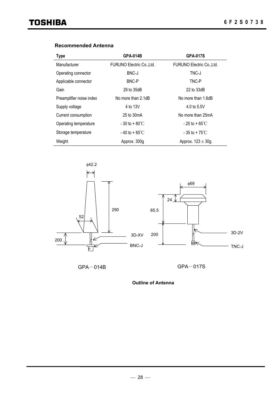 Toshiba HHGP1 User Manual | Page 30 / 37