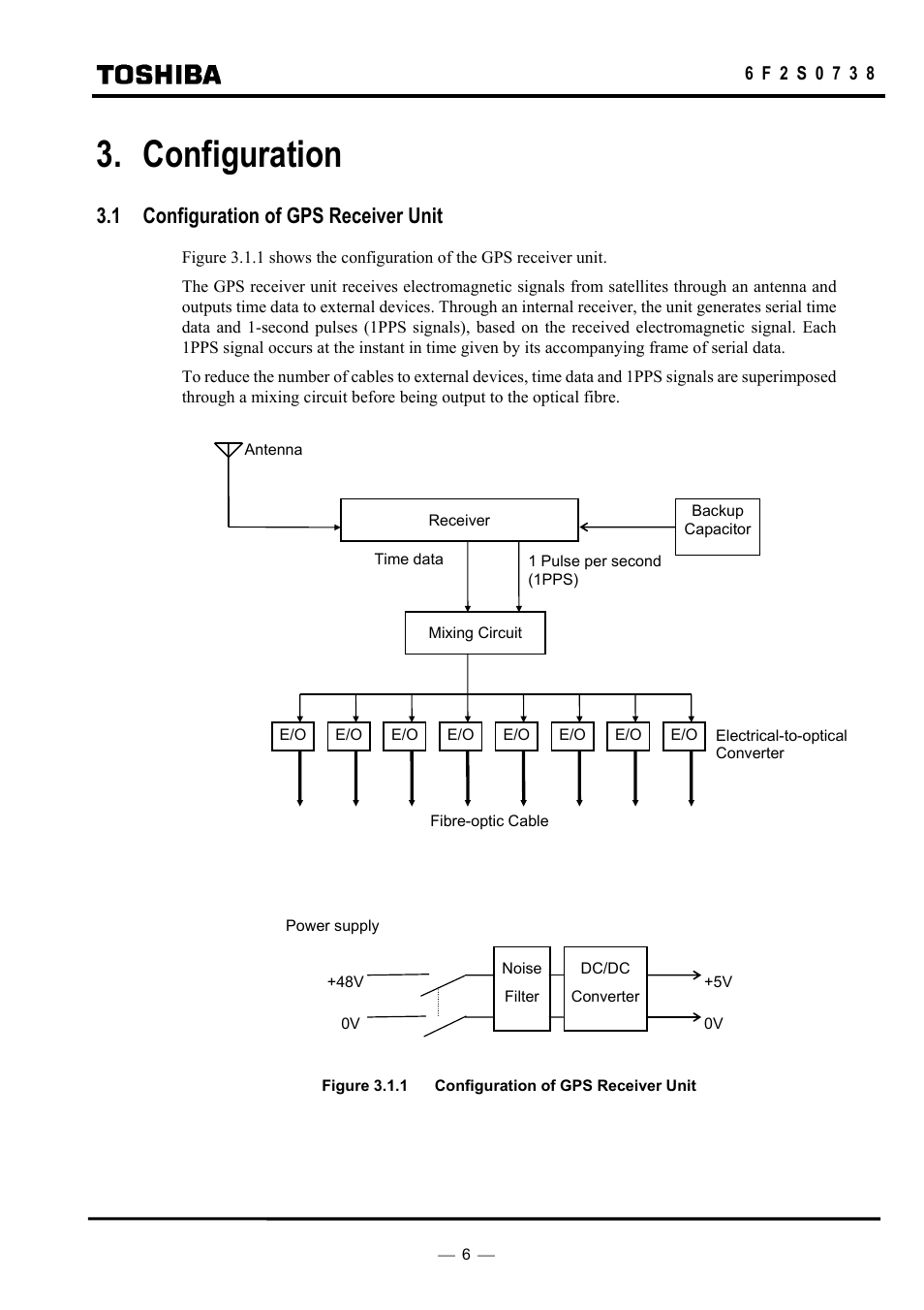 Configuration, 1 configuration of gps receiver unit | Toshiba HHGP1 User Manual | Page 8 / 37