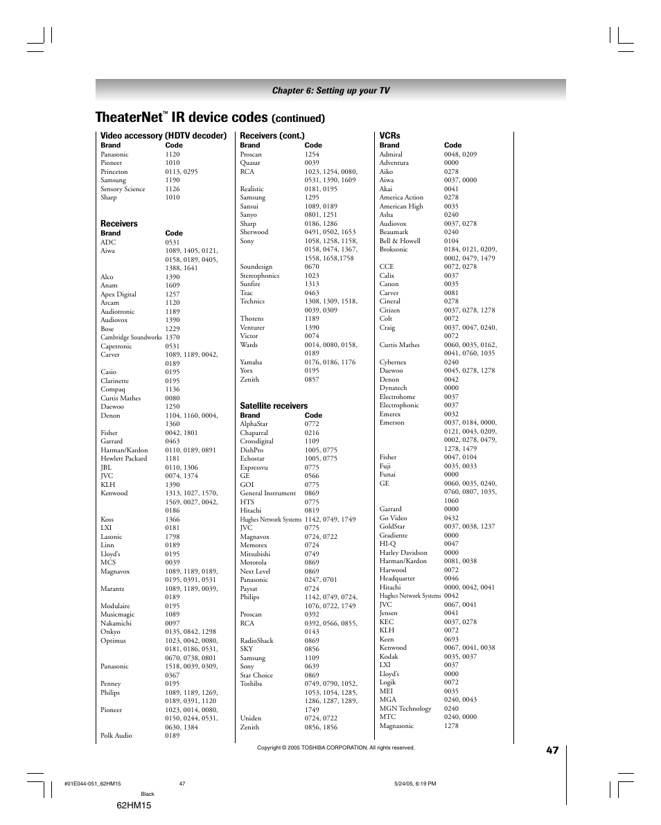 Theaternet, Ir device codes, Continued) | Toshiba Integrated High Definition DLP 62HM15 User Manual | Page 47 / 108