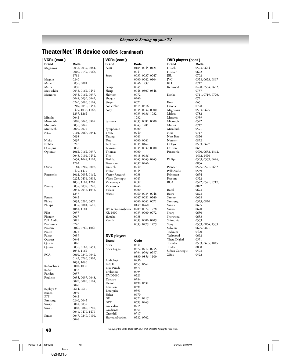 Theaternet, Ir device codes, Continued) | Toshiba Integrated High Definition DLP 62HM15 User Manual | Page 48 / 108